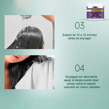 Cargar imagen en el visor de la galería, REPOLARIZADOR HIDROKERATINA 2X1